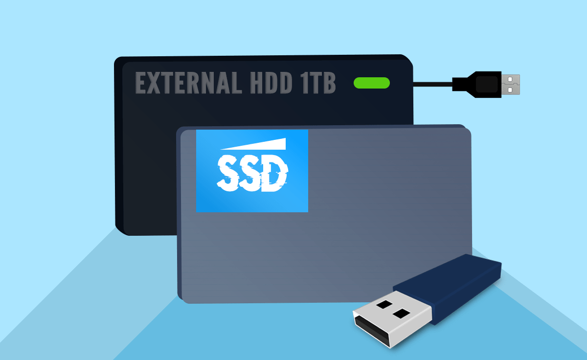 ssd backups